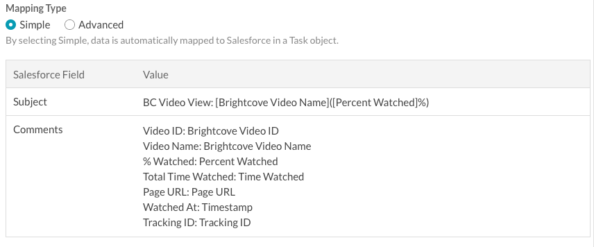 type de mappage Salesforce